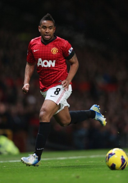 审视球员表 审视球员表